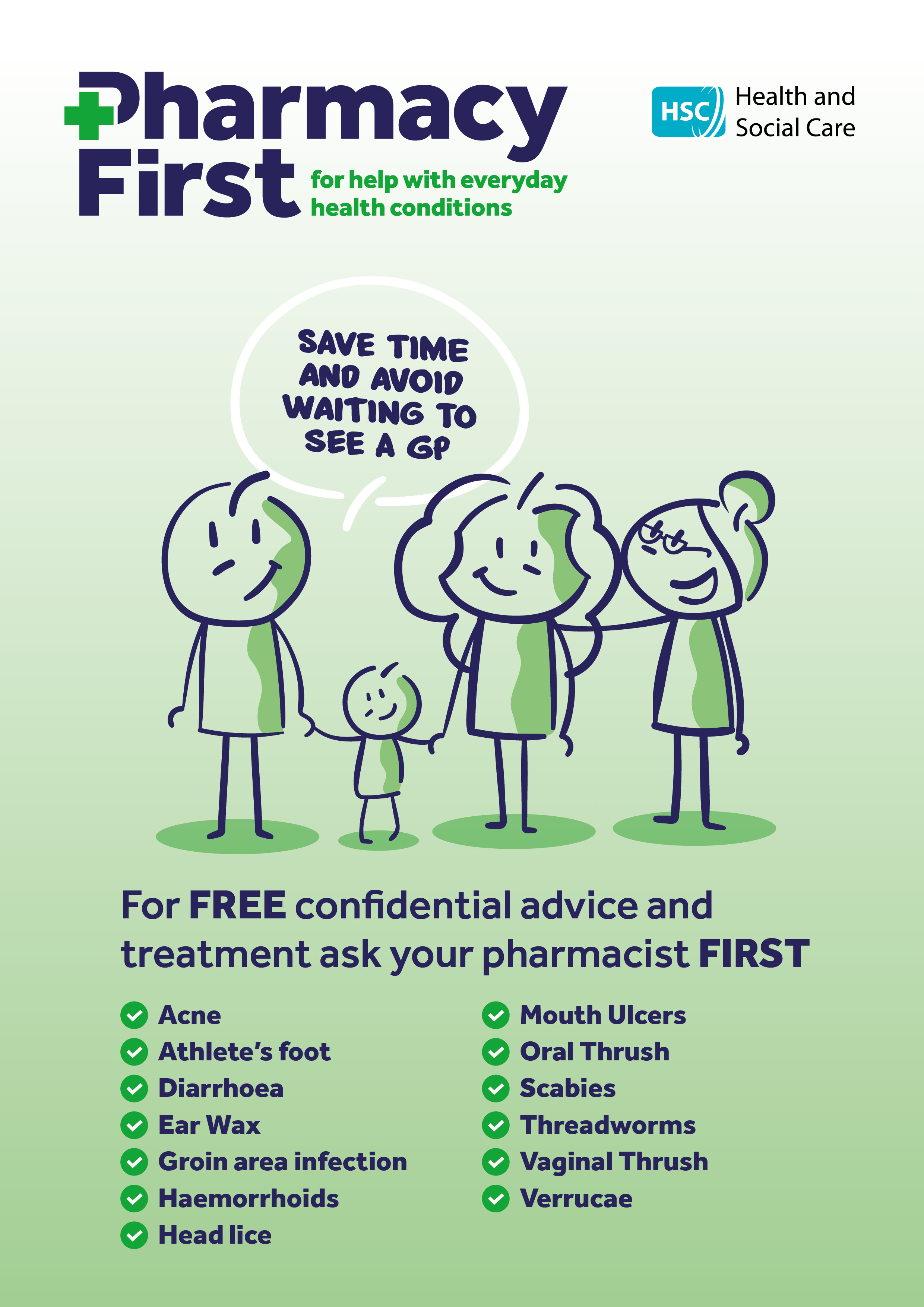 Pharmacy First Pharmacy First